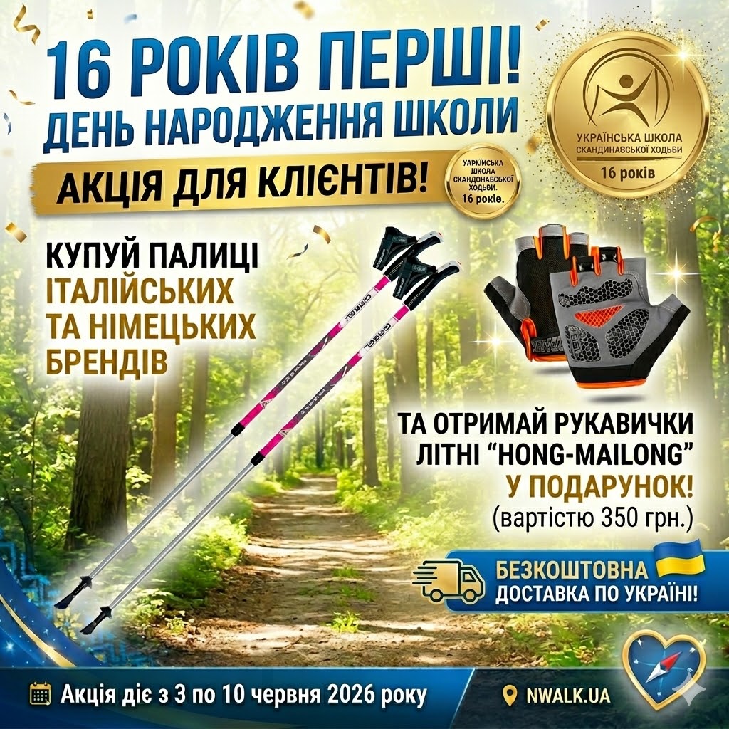 Вы сейчас просматриваете Дарим подарки ко Дню рождения школы!